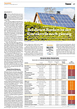 Finanzen