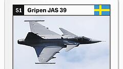 Wo europäische Kampfjets den amerikanischen unterlegen sind