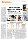 Unternehmen