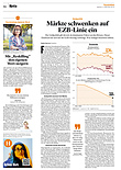Finanzen