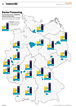 Wochenende