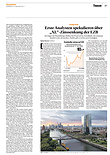 Finanzen
