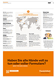 Inhalt