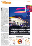Finanzen