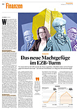 Finanzen