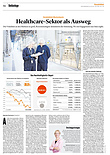 Finanzen