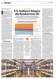 Unternehmen