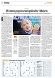 Finanzen