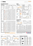 Finanzen