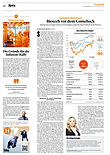 Finanzen