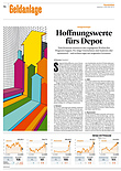 Finanzen