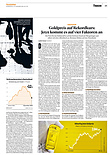 Finanzen