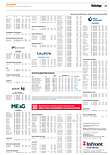 Finanzen