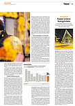Finanzen