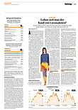 Finanzen