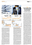 Finanzen