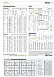 Finanzen