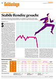 Finanzen