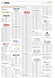 Finanzen