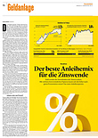 Finanzen