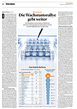 Unternehmen