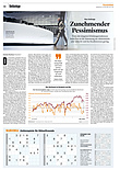 Finanzen