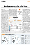 Finanzen