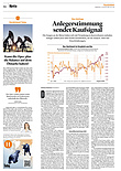 Finanzen