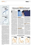 Finanzen