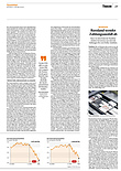 Finanzen