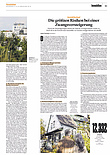 Finanzen