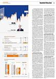 Finanzen