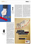 Finanzen