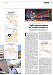 Finanzen