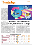 Thema des Tages