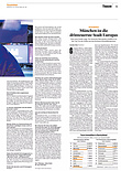 Finanzen