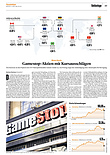 Finanzen
