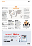 Inhalt