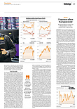 Finanzen