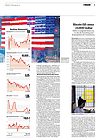 Finanzen
