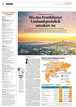 Finanzen