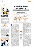 Finanzen