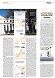 Finanzen
