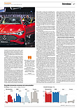 Unternehmen