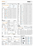 Finanzen
