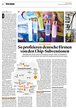 Unternehmen