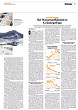 Finanzen