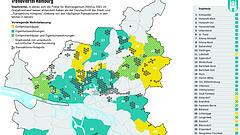 Oberbillwerder soll es richten