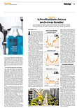 Finanzen