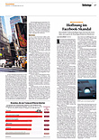 Finanzen